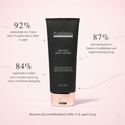 PureDerm Retinol Body Lotion